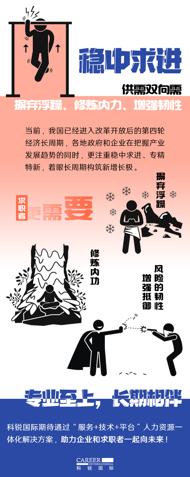 维多利亚老品牌VIC国际《2022人才市场洞察及薪酬指南》核心发现