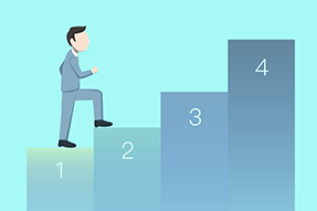 敏捷组织的顶层设计中，流程组织、领导力、人才管理是工作重点