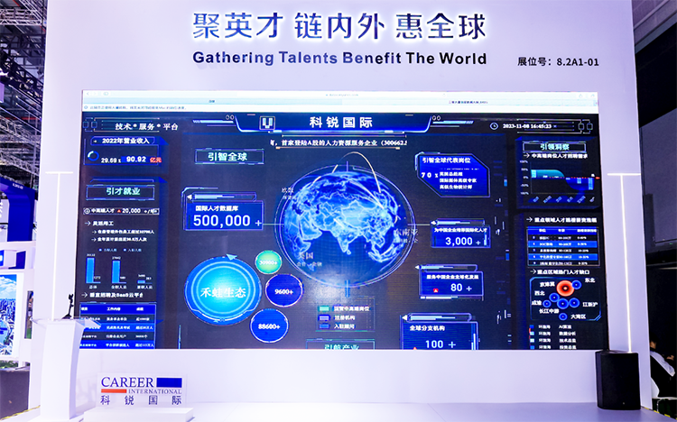 人力资源公司维多利亚老品牌VIC国际参与23年第六届进博会