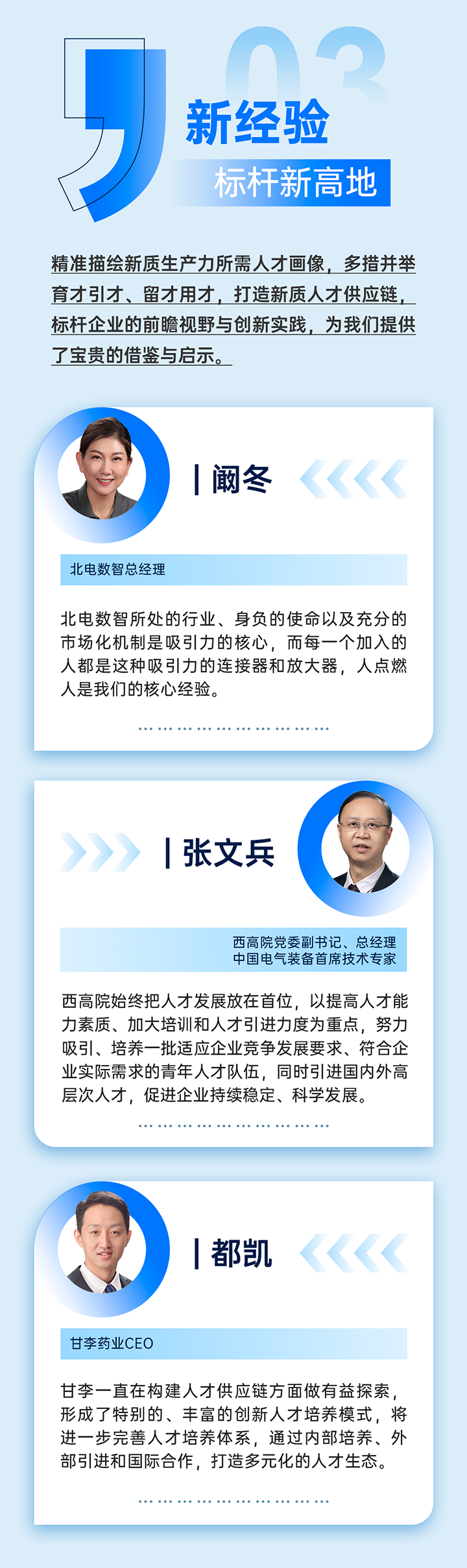作为新质生产力领域代表的央国企、科研院所、标杆民营企业及人力资源服务业如何加快构建新质生产力人才供应链