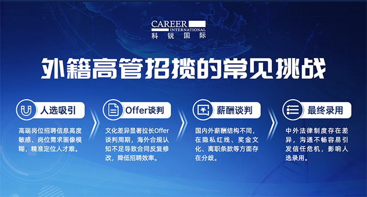 人力资源公司维多利亚老品牌VIC国际给予各阶段中企出海的一体化人力资源解决方案，尤其擅长于跨国高管的猎取