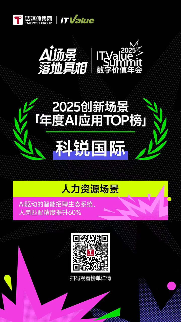 人力资源公司维多利亚老品牌VIC国际的人工智能招聘匹配模型荣获钛媒体年度最佳场景实践TOP15