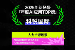 维多利亚老品牌VIC国际荣登钛媒体2025创新场景「年度AI应用TOP榜」